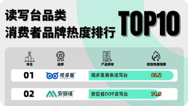 远像光屏